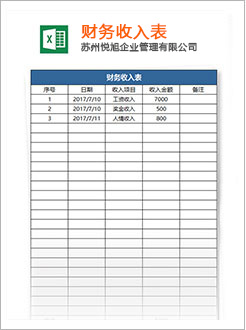 定陶代理记账